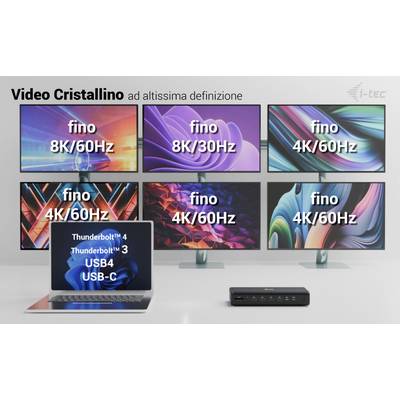Sechs Monitore zeigen verschiedene Auflösungen und Bildwiederholraten (8K/60Hz, 8K/30Hz, 4K/60Hz). Ein Laptop und eine Dockingstation sind darunter.