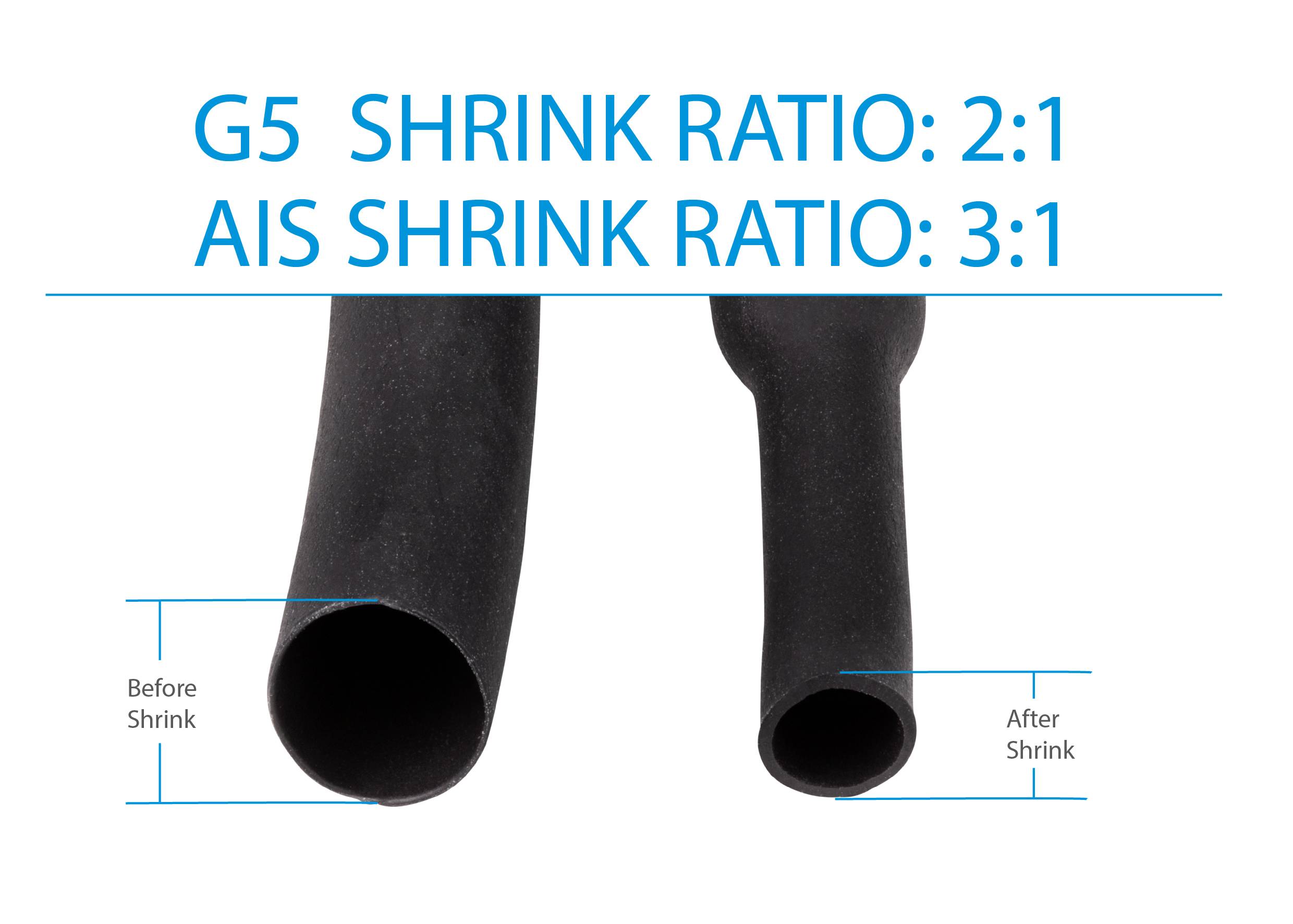 Bild zeigt zwei Schrumpfschläuche: links vor und rechts nach dem Schrumpfvorgang. Aufschrift: 'G5 SHRINK RATIO: 2:1, AIS SHRINK RATIO: 3:1'.