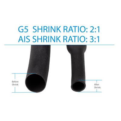 Bild zeigt zwei Schrumpfschläuche: links vor und rechts nach dem Schrumpfvorgang. Aufschrift: 'G5 SHRINK RATIO: 2:1, AIS SHRINK RATIO: 3:1'.