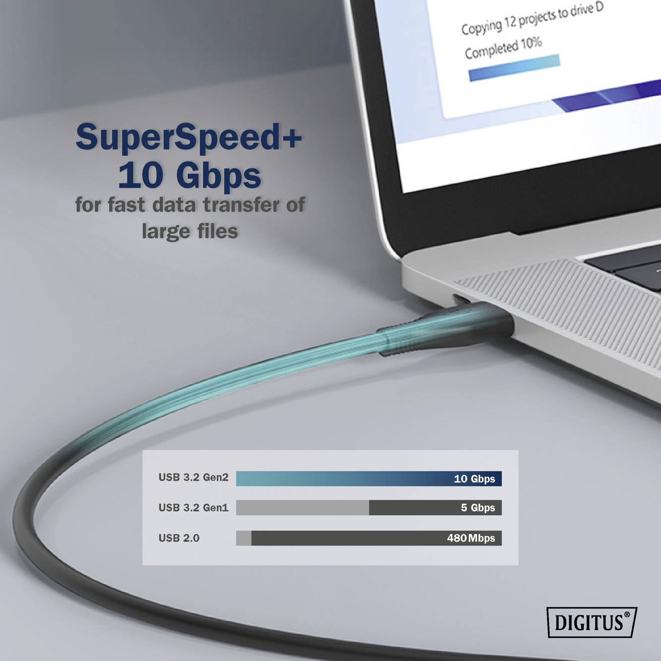 Nahaufnahme eines Laptops, der schnelles Kopieren von Daten zeigt. Text: 'SuperSpeed+ 10 Gbps'. Diagramm vergleicht USB-Standards: USB 3.2 Gen 2 bei 10 Gbps, USB 3.2 bei 5 Gbps, USB 2.0 bei 480 Mbps.