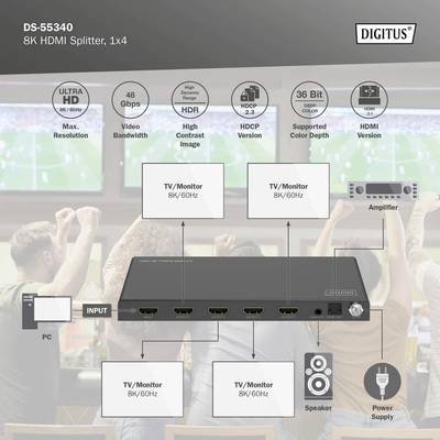 HDMI-Splitter für 8K-Auflösung. Verbindet einen PC mit bis zu vier 8K-Monitoren. Unterstützt HDR, HDCP, und 36-bit Farbtiefe.
