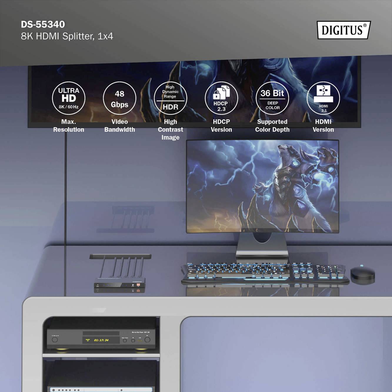 8K HDMI-Splitter-Setup mit Monitor, Tastatur und Maus. Oben sind technische Spezifikationen wie Ultra HD-Auflösung und HDR-Unterstützung zu sehen.