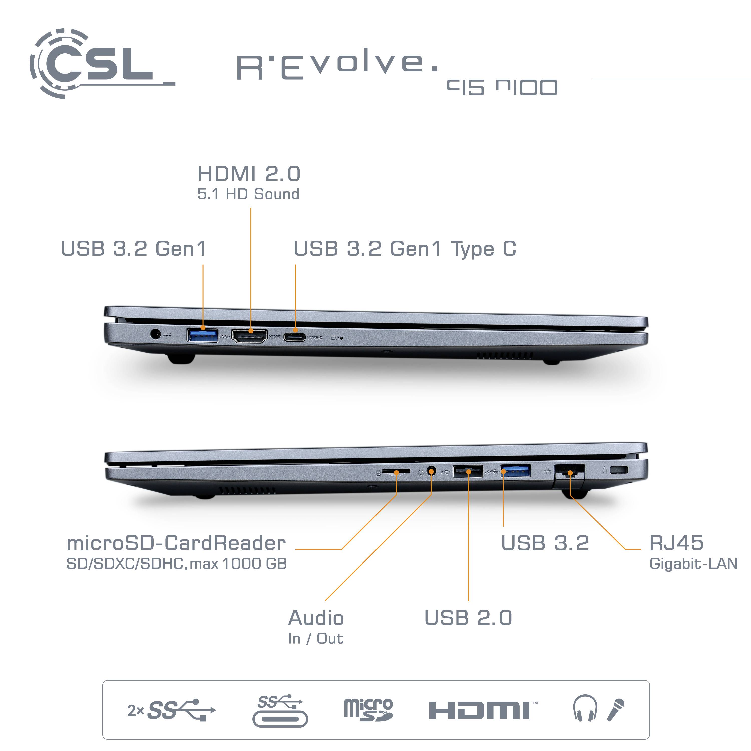 Ein Laptop von der Seite, zeigt Anschlüsse: HDMI 2.0, USB 3.2, USB 3.1 Gen 1 Type C, microSD-Kartenleser, Audio-In/Out, RJ45.