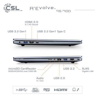 Ein Laptop von der Seite, zeigt Anschlüsse: HDMI 2.0, USB 3.2, USB 3.1 Gen 1 Type C, microSD-Kartenleser, Audio-In/Out, RJ45.