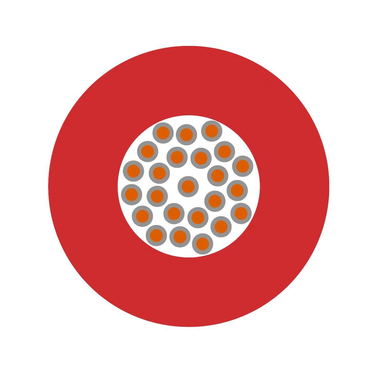 Rotes Warnsymbol mit weißem Kreis in der Mitte, der viele kleine orangefarbene Kreise enthält.