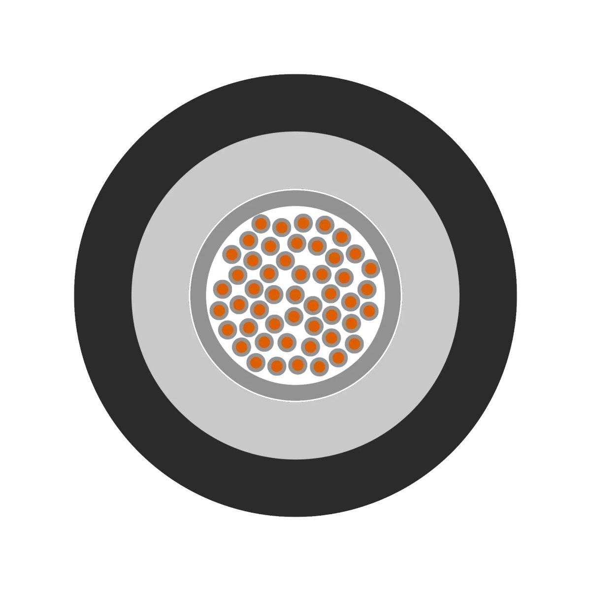 Querschnitt eines Kabels mit mehreren Drähten, umgeben von Isolierschichten unterschiedlicher Farben.