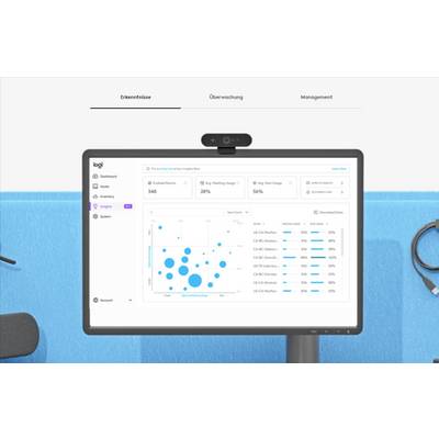Ein Computerbildschirm zeigt ein Dashboard mit einem Diagramm, das verschiedene Datenpunkte und Metriken zur Leistung visualisiert.