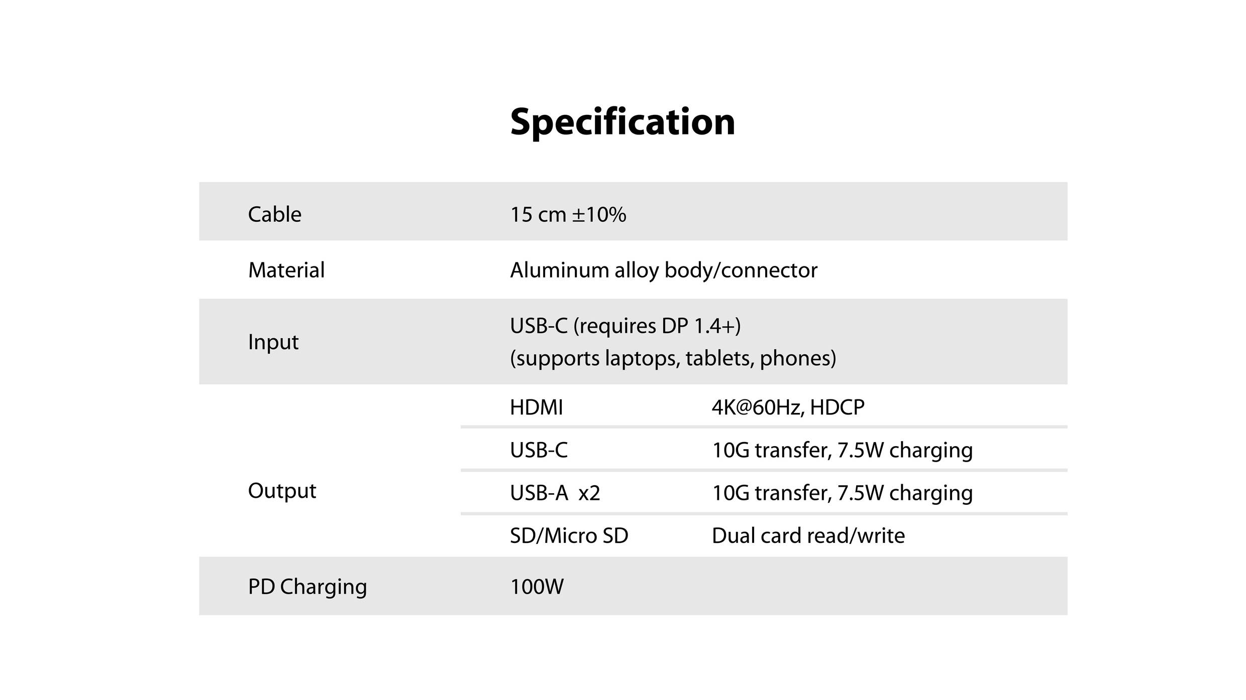 'Spezifikation: Kabel 15 cm ±10%, Material Aluminiumlegierung, Eingänge USB-C, HDMI, Ausgänge USB-C, USB-A x2, SD/Micro SD. PD-Laden 100W.'