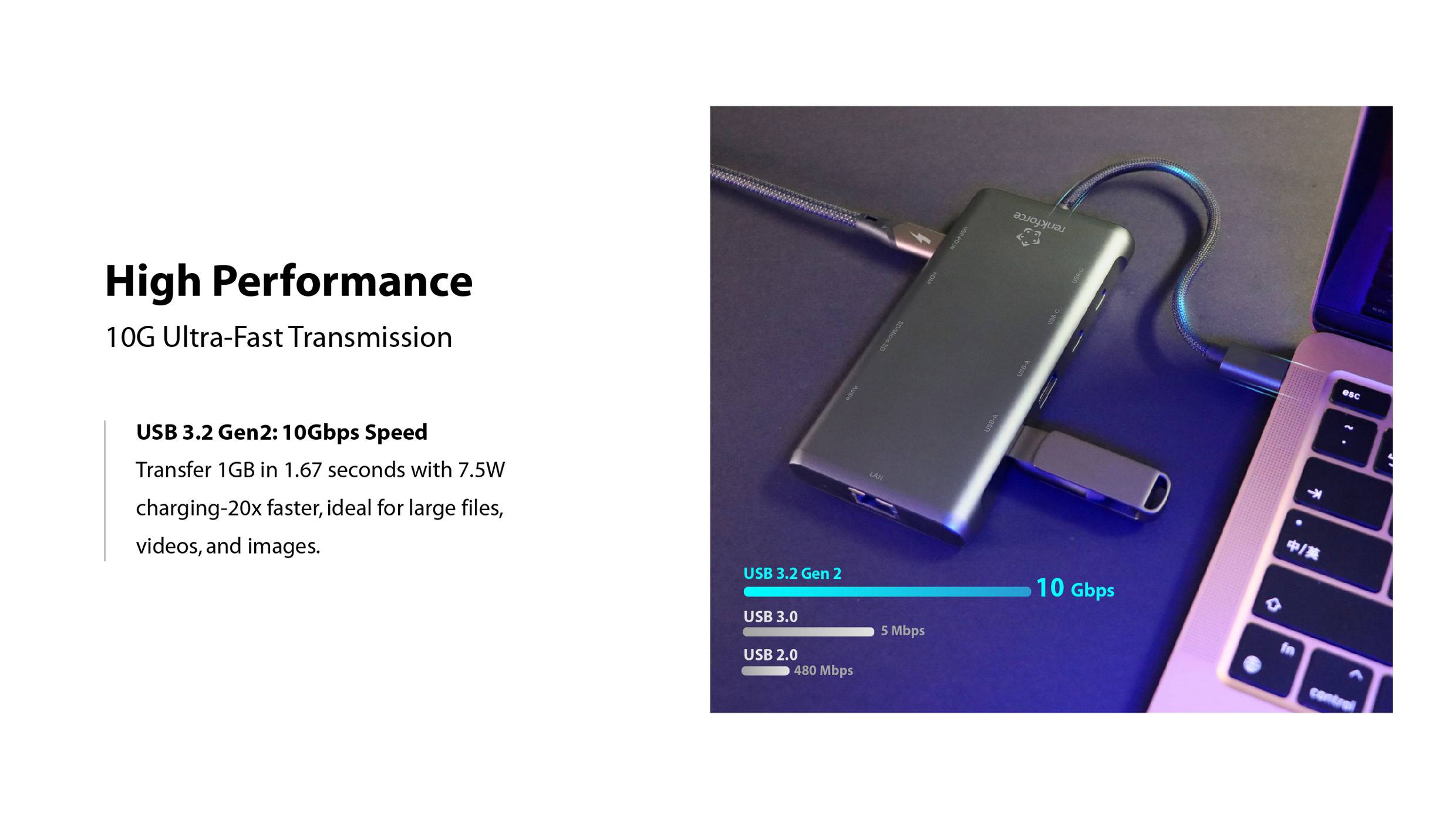 "High Performance" mit USB 3.2 Gen 2, der eine Geschwindigkeit von 10 Gbps bietet. Abbildung zeigt ein angeschlossenes Gerät und Details zu schnellen Übertragungen großer Dateien.