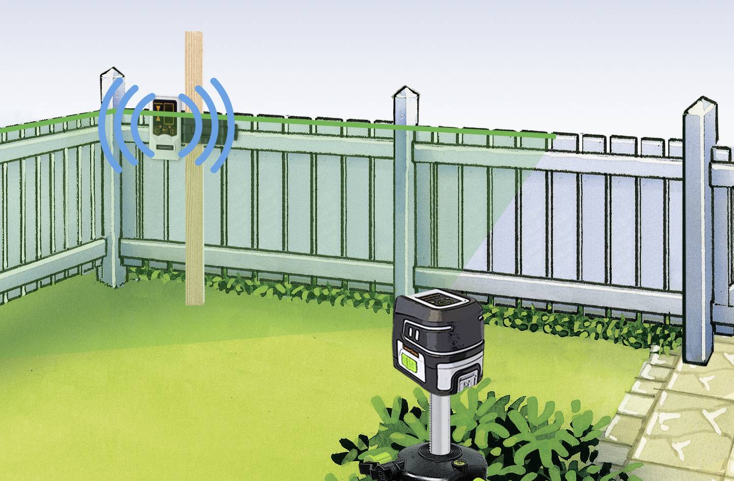 Ein digitaler Nivellierlaser sendet Signale an eine Empfangseinheit, die an einem Pfosten in einem umzäunten Garten befestigt ist.