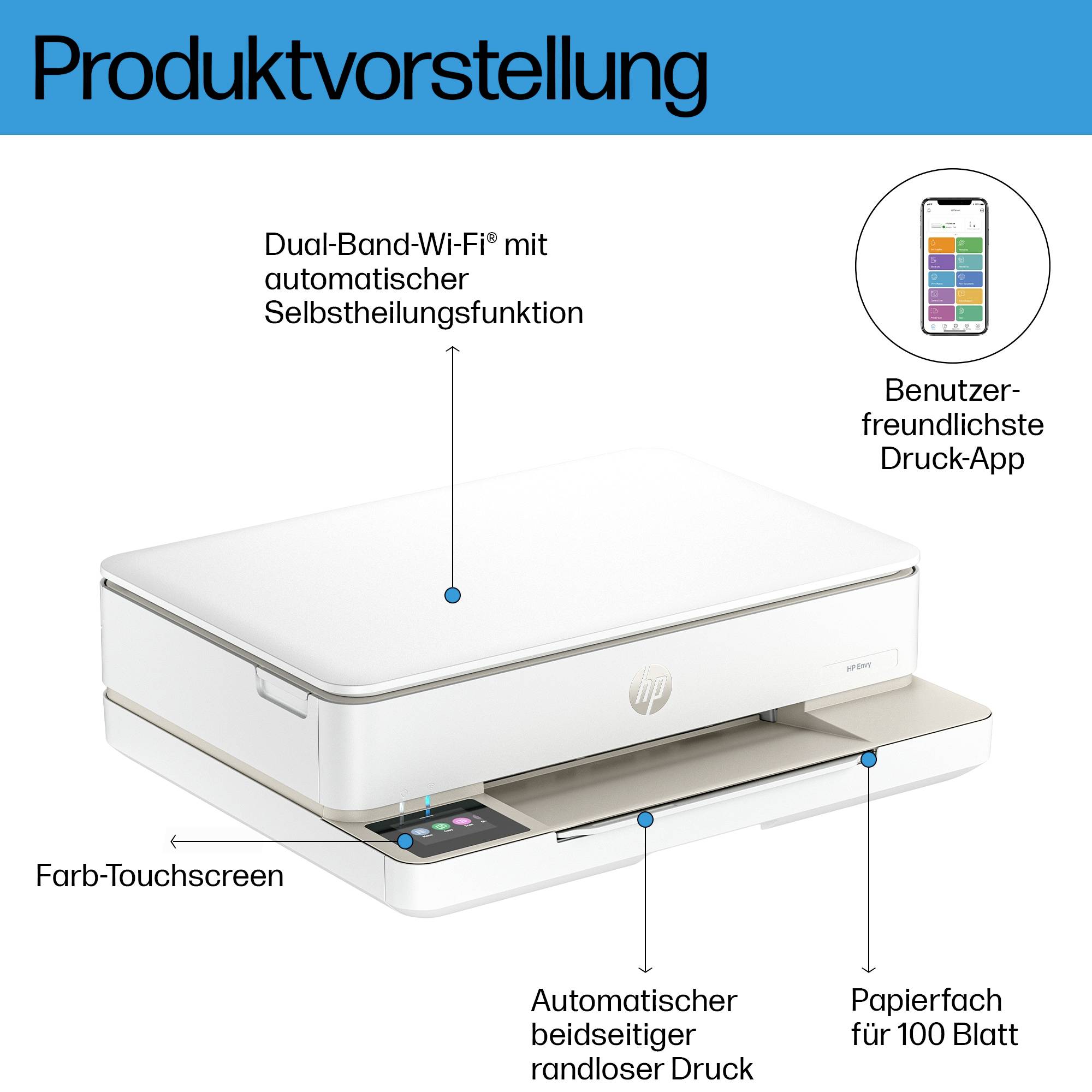 'Produktvorstellung: Drucker mit Dual-Band-Wi-Fi, benutzerfreundlicher Druck-App, Farb-Touchscreen, automatischem beidseitigem Druck und 100-Blatt-Papierfach.'