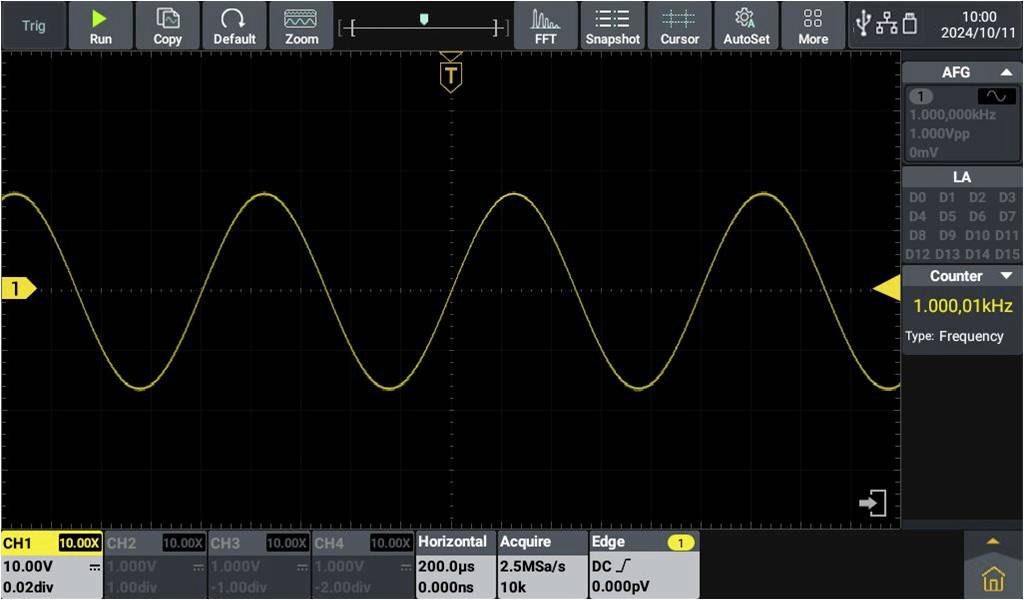 Oszilloskop-Bildschirm zeigt eine sinusförmige Welle mit einer Frequenz von 1.000,01 kHz. Vertikale und horizontale Teilung sind eingestellt.