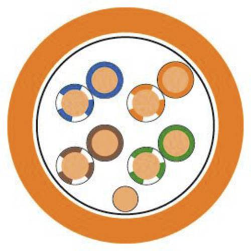 LAPP 2170952/1000 Netzwerkkabel ETHERLINE® LAN Orange 1000 m