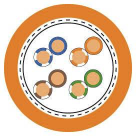 LAPP 2170953/500 Netzwerkkabel ETHERLINE® LAN Orange 500 m