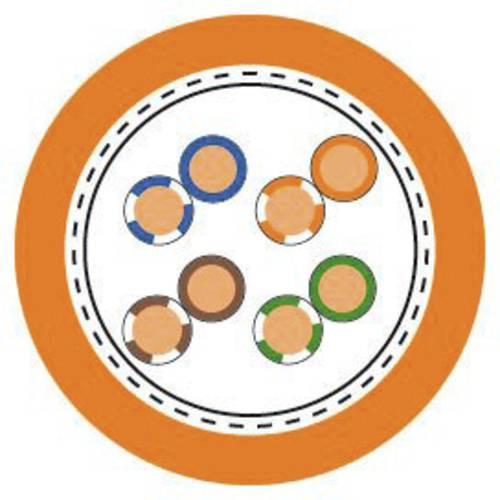 LAPP 2170953/500 Netzwerkkabel ETHERLINE® LAN Orange 500 m