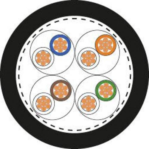 LAPP 2170453/100 Netzwerkkabel ETHERLINE® ROBUST Schwarz 100 m