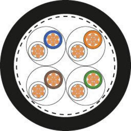 LAPP 2170453/500 Netzwerkkabel ETHERLINE® ROBUST Schwarz 500 m