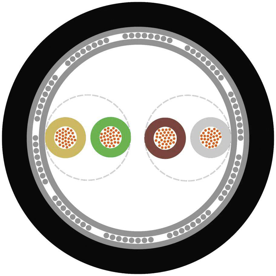Schematische Darstellung eines Kabelquerschnitts mit mehreren unterschiedlich gefärbten Adern, umgeben von einer isolierenden Hülle.