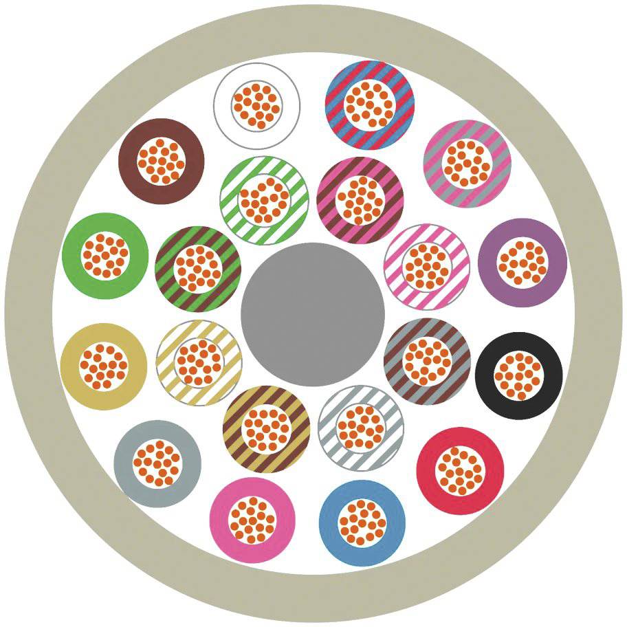 Bunte runde Spiralformen ordnen sich kreisförmig um einen grauen Kreis in der Mitte an; jede Form enthält orangefarbene Punkte.