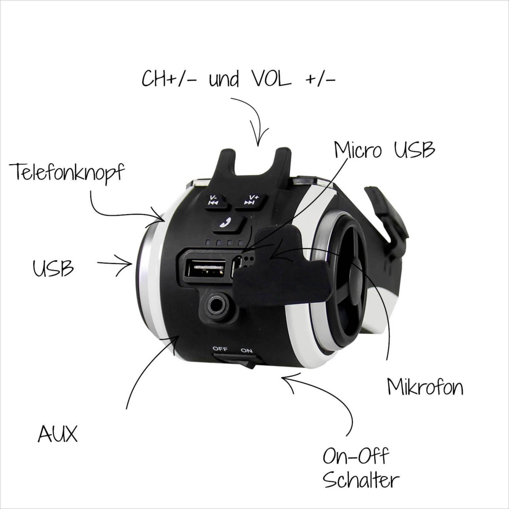 Tragbares Audiogerät mit Bedienelementen: Kanal- und Lautstärkeregler, Mikro-USB, USB, AUX, Mikrofon, Telefonknopf, Ein-/Ausschalter.