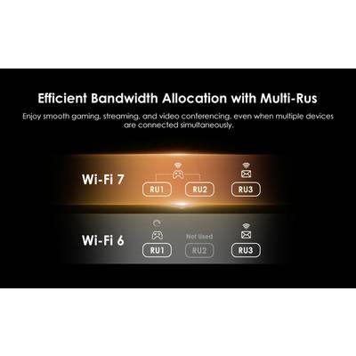 Wavlink BE3600 WLAN Router 2.4 GHz, 5 GHz 3568 MBit/s-17