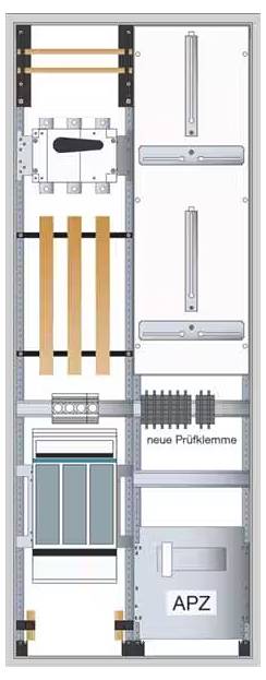 Elektrischer Schaltschrank zeigt Sicherungen, Kupferschienen und neue Prüfklemme mit Beschriftung 'APZ'.