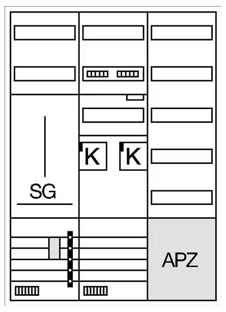 'Schematischer Grundriss eines Schaltgerätes mit markierten Bereichen "SG", "K", und "APZ".'