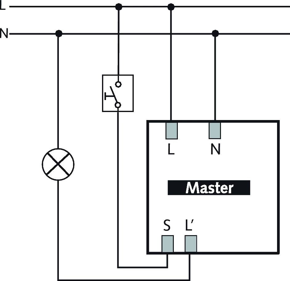 Schaltplan eines elektrischen Schalters mit einem 'Master'-Modul, das eine Lampe steuert. Verbindungsdrähte sind markiert mit 'L', 'N', 'S', 'L''.