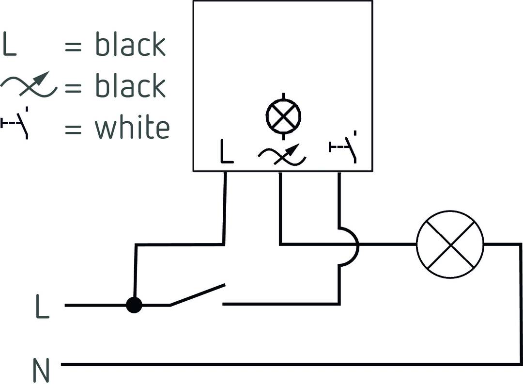 Ein Schaltplan zeigt eine elektrische Verbindung mit einem Lichtschalter und verbundenen Kabeln, angegeben in Schwarz und Weiß.