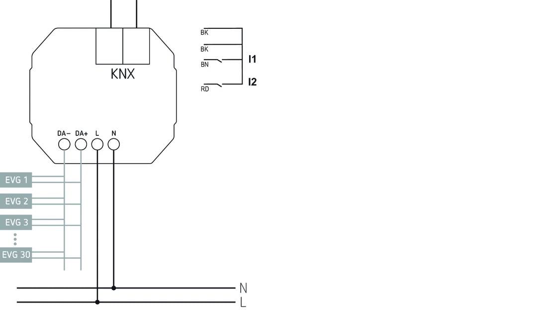 Schaltplan eines KNX-Moduls mit Anschlüssen BK, BN und RD, Eingängen I1, I2 sowie den Klemmen N und L für die Stromversorgung.