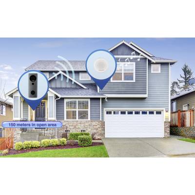 Smart-Home-System: Ein weises Haus mit Markierungen für Kameraüberwachung und Musikwiedergabe. Reichweite im Freien: 150 Meter.