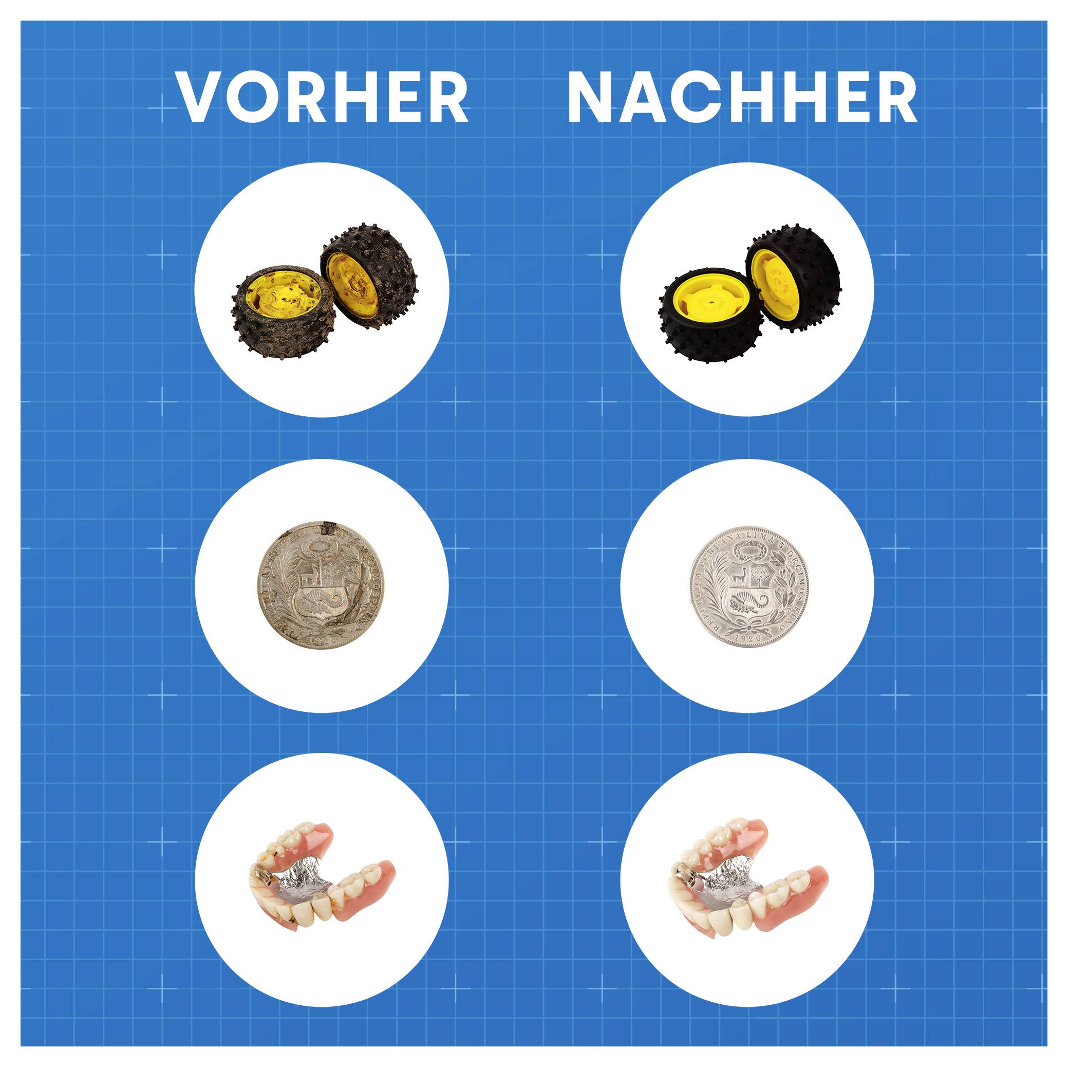 Vergleich 'Vorher' und 'Nachher' von Münzen und einem zahnähnlichen Objekt; rechts wirken die Objekte sauberer und detailreicher.