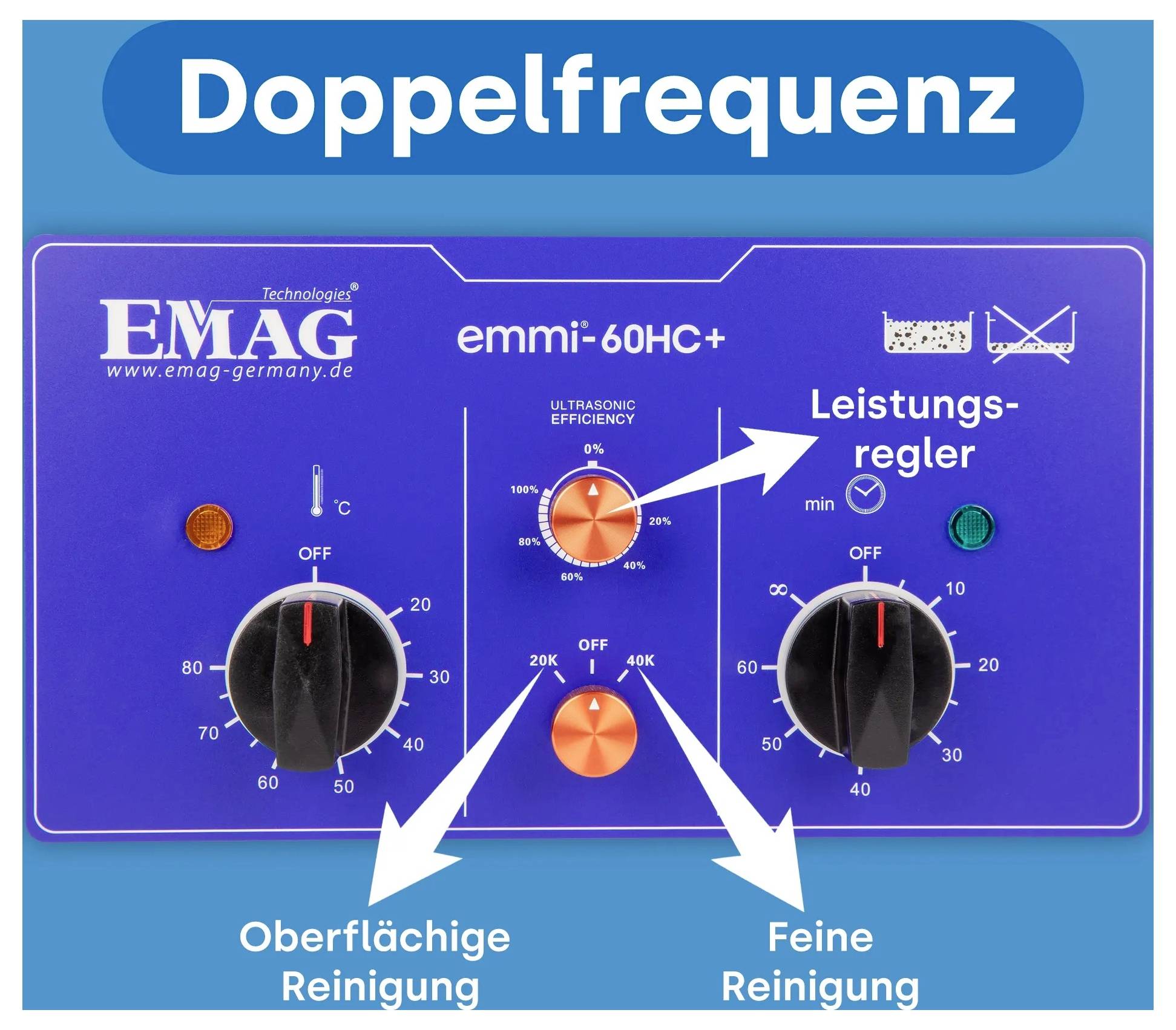 Bedienfeld eines EMAG emmi-60HC+ Ultraschallreinigers mit den Bereichen 'Doppelfrequenz', 'Leistungsregler', 'Oberfläche Reinigung' und 'Feine Reinigung'.