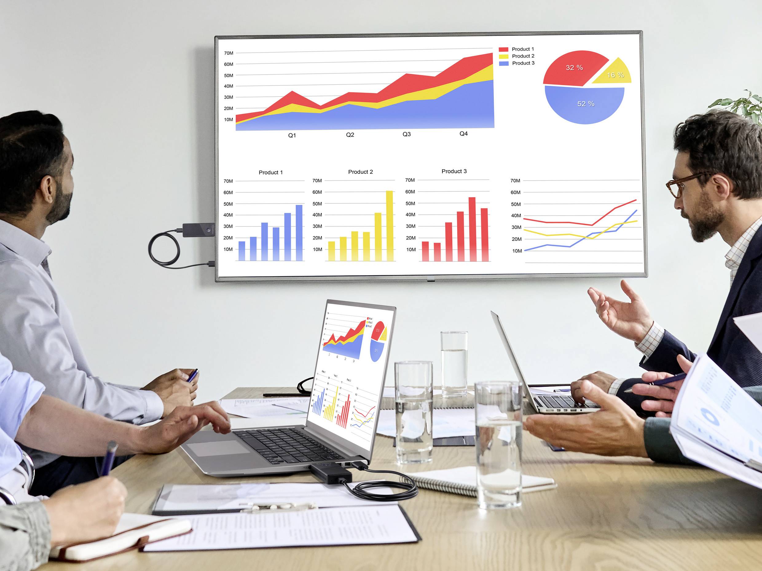 Eine Gruppe von Menschen in einem Meeting betrachtet Diagramme mit Produktverkaufsdaten auf einem Bildschirm und Laptops.