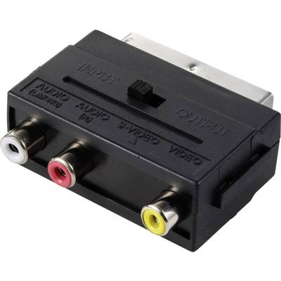 Schwarzer SCART-Adapter mit Ein- und Ausgängen für Audio (links/rechts) und Video (S-Video und Composite).