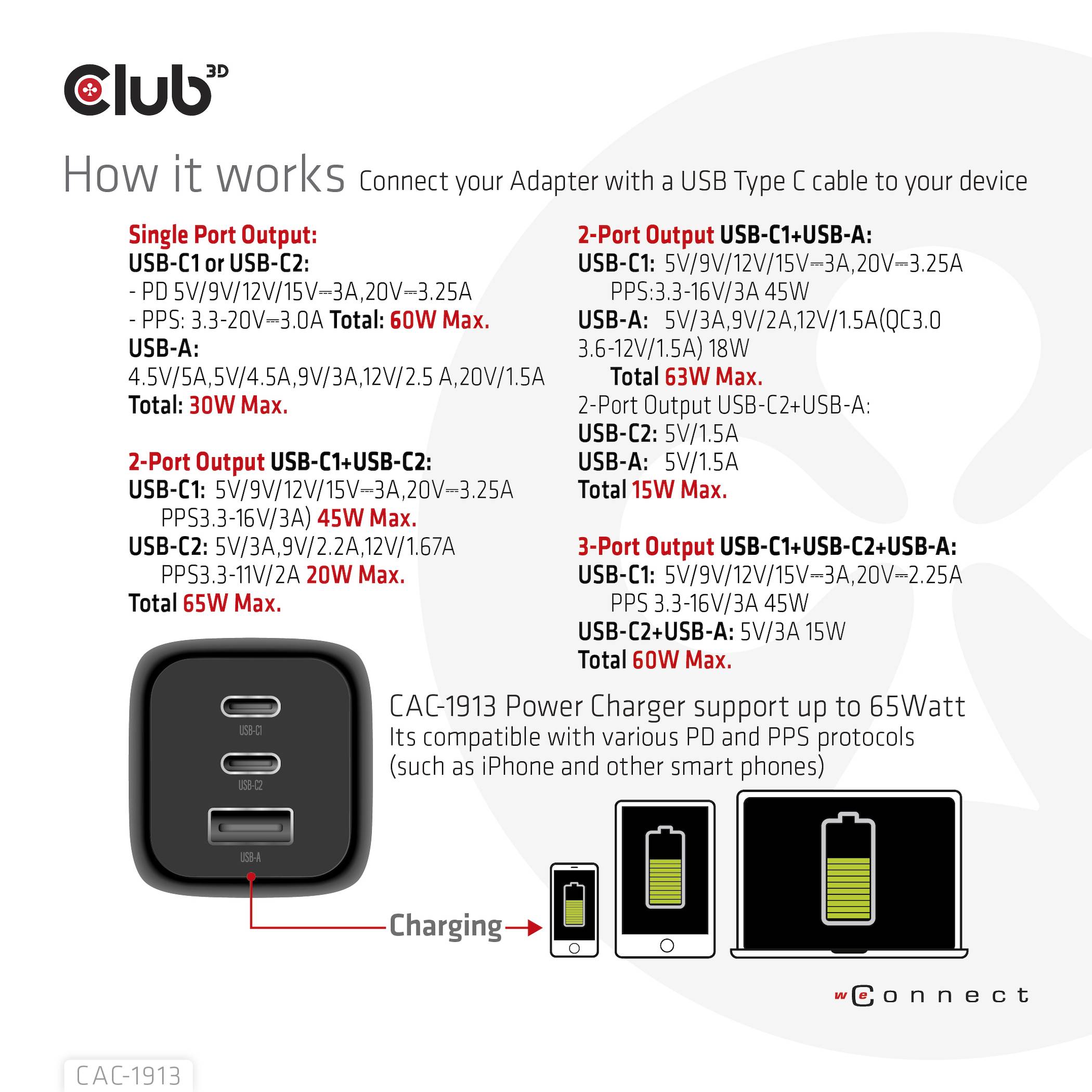 club3D CAC-1913EU USB Ladegerät 65 W 1x USB-A, 2x USB-C® USB PD 3.0, USB PD Schwarz-1