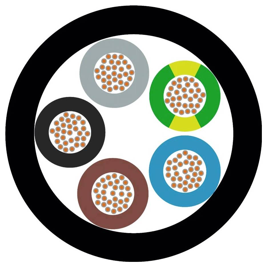Fünf farbige Kabel mit kreisförmigem Querschnitt, die aus einem großen schwarzen Kreis bestehen. Jedes Kabel zeigt Kupferdrähte im Inneren.