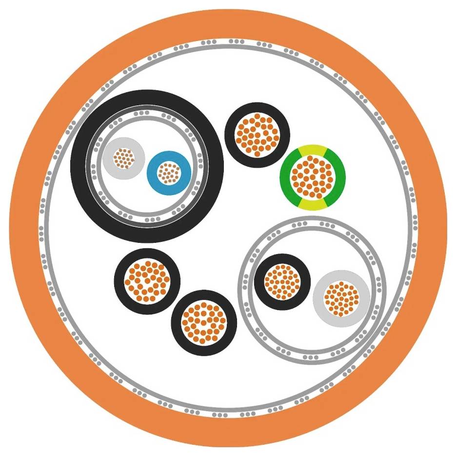 Querschnitt eines Kabels mit mehreren Leitern, umgeben von Schutzschichten. Orange Umrandung deutet äußere Isolierung an.