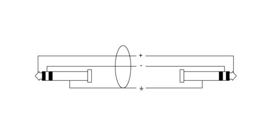 Diagramm eines optischen Schranken-Sensors mit einem Lichtstrahl, der zwischen einem Sender und Empfänger verläuft und von einem Objekt unterbrochen wird.