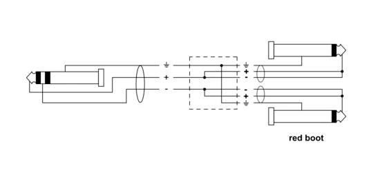 Diagramm eines optischen Systems mit Linsen und Strahlenverlauf. Rechts steht 'red boot'. Zeigt Lichtstrahlen und Schaltpläne.