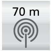 Das Bild zeigt ein Piktogramm mit der Beschriftung '70 m' über einem Symbol für ein Funksignal auf schwarzem Hintergrund.