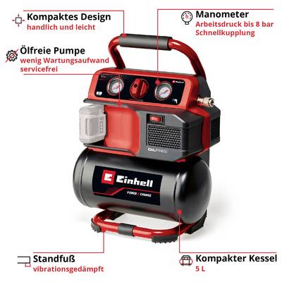 Mobiler Ölfrei-Kompressor von Einhell mit Tragegriff, Manometer, Standfuß und 5-L-Kessel; markiert kompakte Bauweise, leisen Betrieb und 8-bar-Arbeitsdruck.