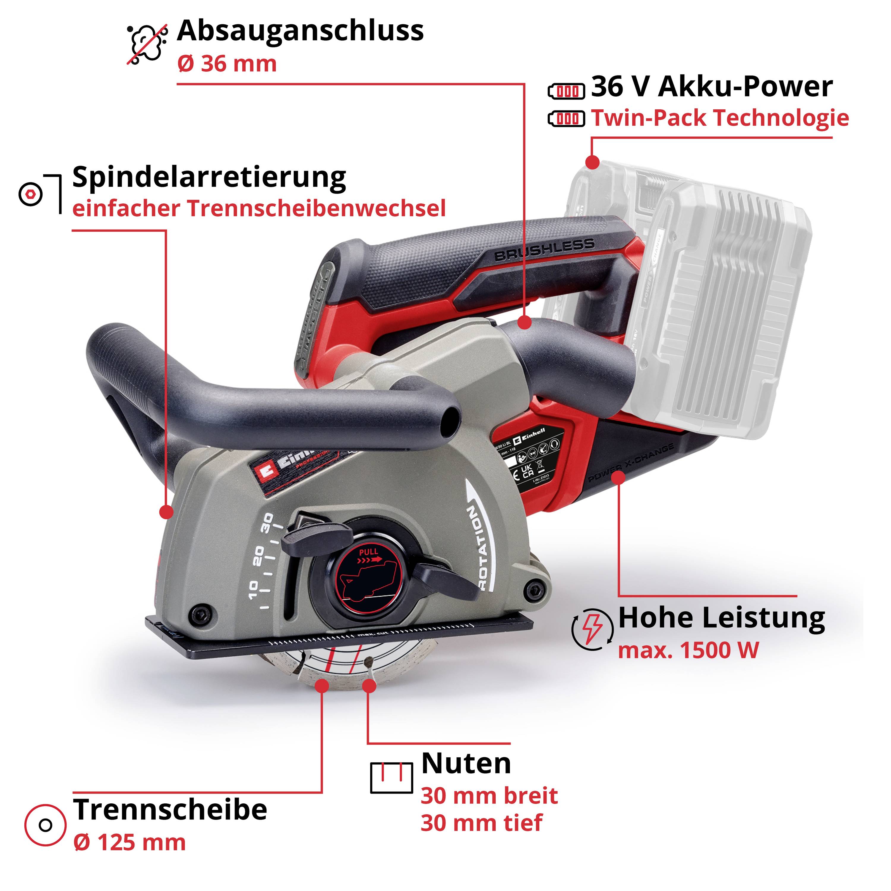 Akkubetriebene Trennsäge mit Beschriftungen: 36 V Akku-Power, Absauganschluss Ø 36 mm, Spindelarretierung, hohe Leistung max. 1500 W, Trennscheibe Ø 125 mm, Nuten 30 mm breit und tief.