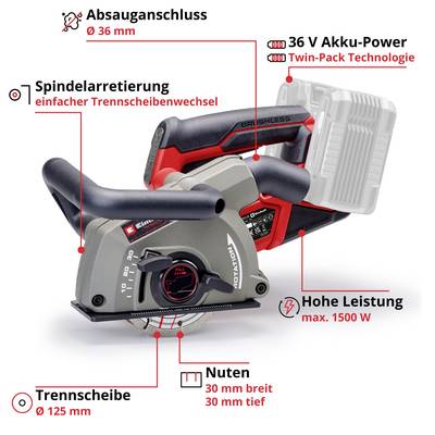 Akkubetriebene Trennsäge mit Beschriftungen: 36 V Akku-Power, Absauganschluss Ø 36 mm, Spindelarretierung, hohe Leistung max. 1500 W, Trennscheibe Ø 125 mm, Nuten 30 mm breit und tief.