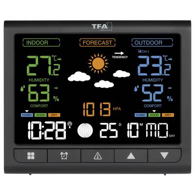 Digitales Wetterdisplay mit Temperatur (innen: 27°C, außen: 23°C), Luftfeuchtigkeit, Wettervorhersage (sonnig) und Zeit (10:28).