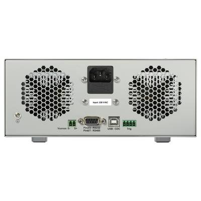 Rückansicht eines elektronischen Geräts mit zwei Lüftern, einer Stromversorgung (220 VAC), USB-Anschluss und RS232/RS485-Schnittstellen.