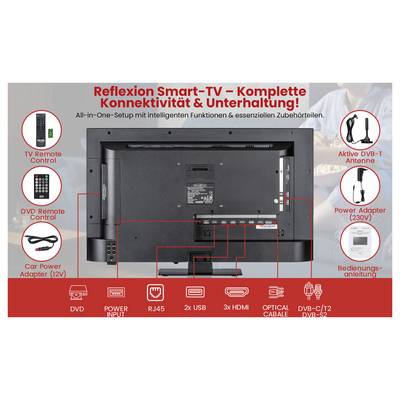 Werbegrafik zu einem Smart-TV: Rückseite mit Anschlüssen, roten Markierungen zu Fernbedienung, Antenne, Netzadaptern und Bedienungsanleitung.