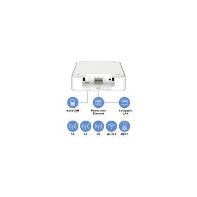 Ein weißer Adapter mit Anschlüssen für Nano-SIM, Power over Ethernet und einem Gigabit-LAN-Anschluss. Unterstützt 5G, 4G, 3G, Wi-Fi 6 und DECT.