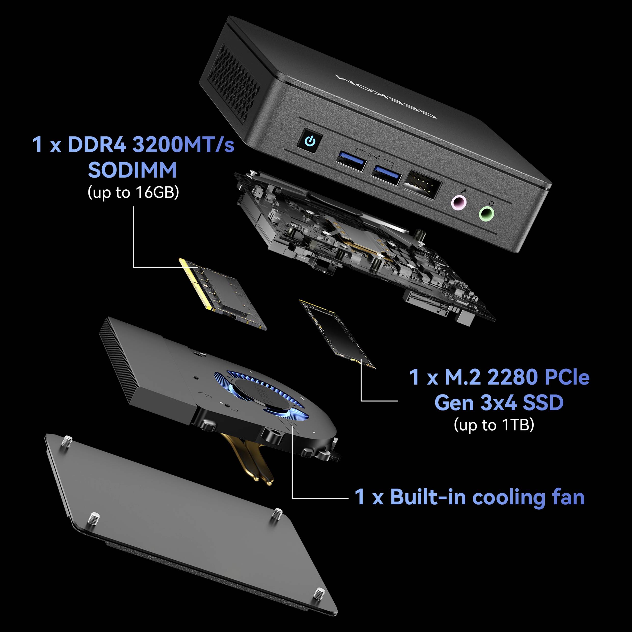 Ein geöffneter Mini-PC zeigt die Komponenten: DDR4 SODIMM, M.2 PCIe SSD, integrierter Lüfter. Infos zur Kapazität und Schnittstellen.