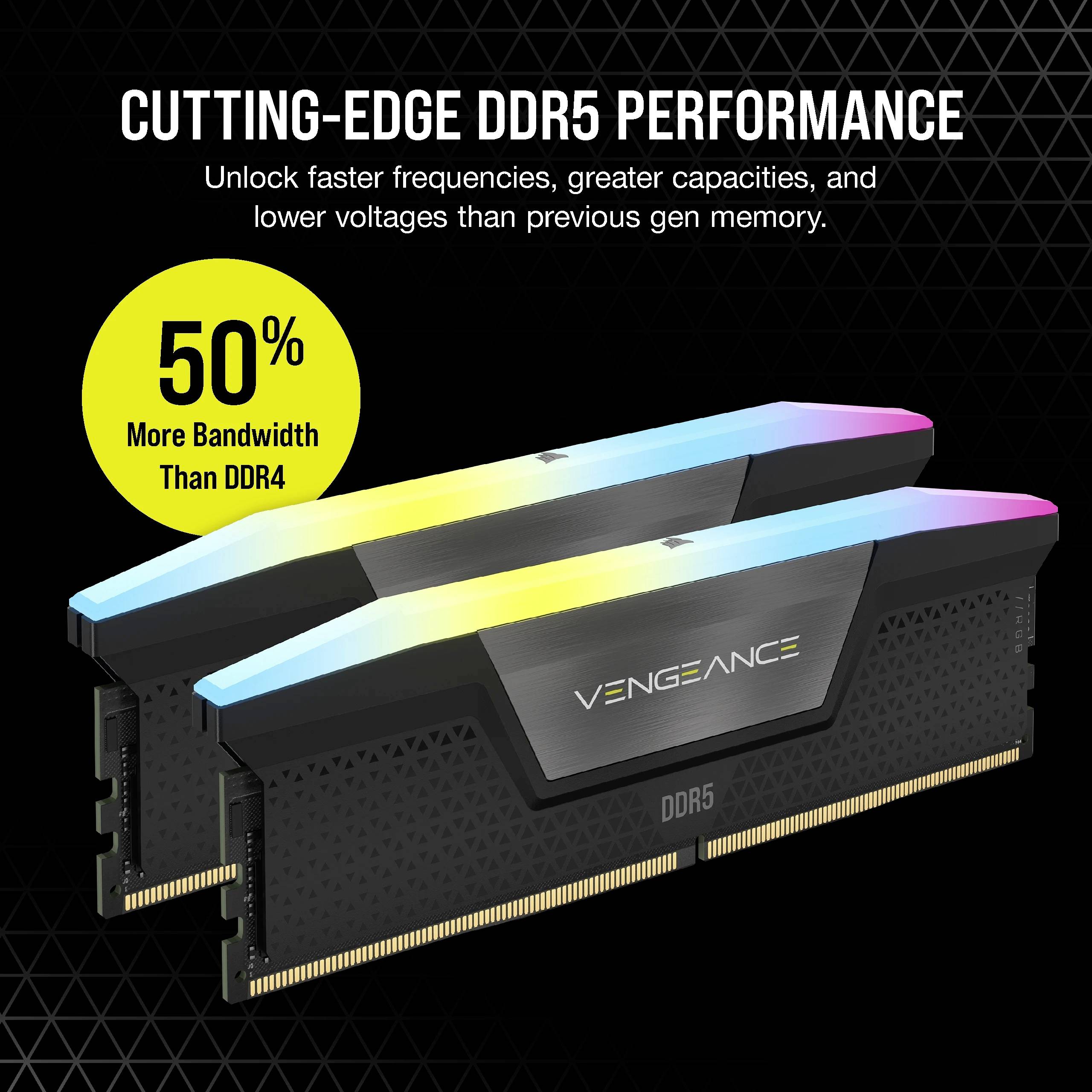 Zwei DDR5-RAM-Module mit RGB-Beleuchtung. Text: 'Cutting-edge DDR5 Performance', '50% more bandwidth than DDR4'. Markenname sichtbar.